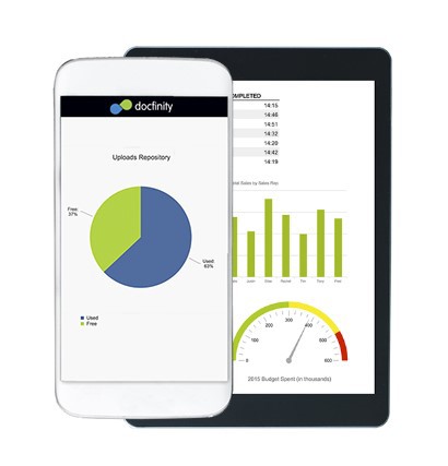 Dashboard Mobile